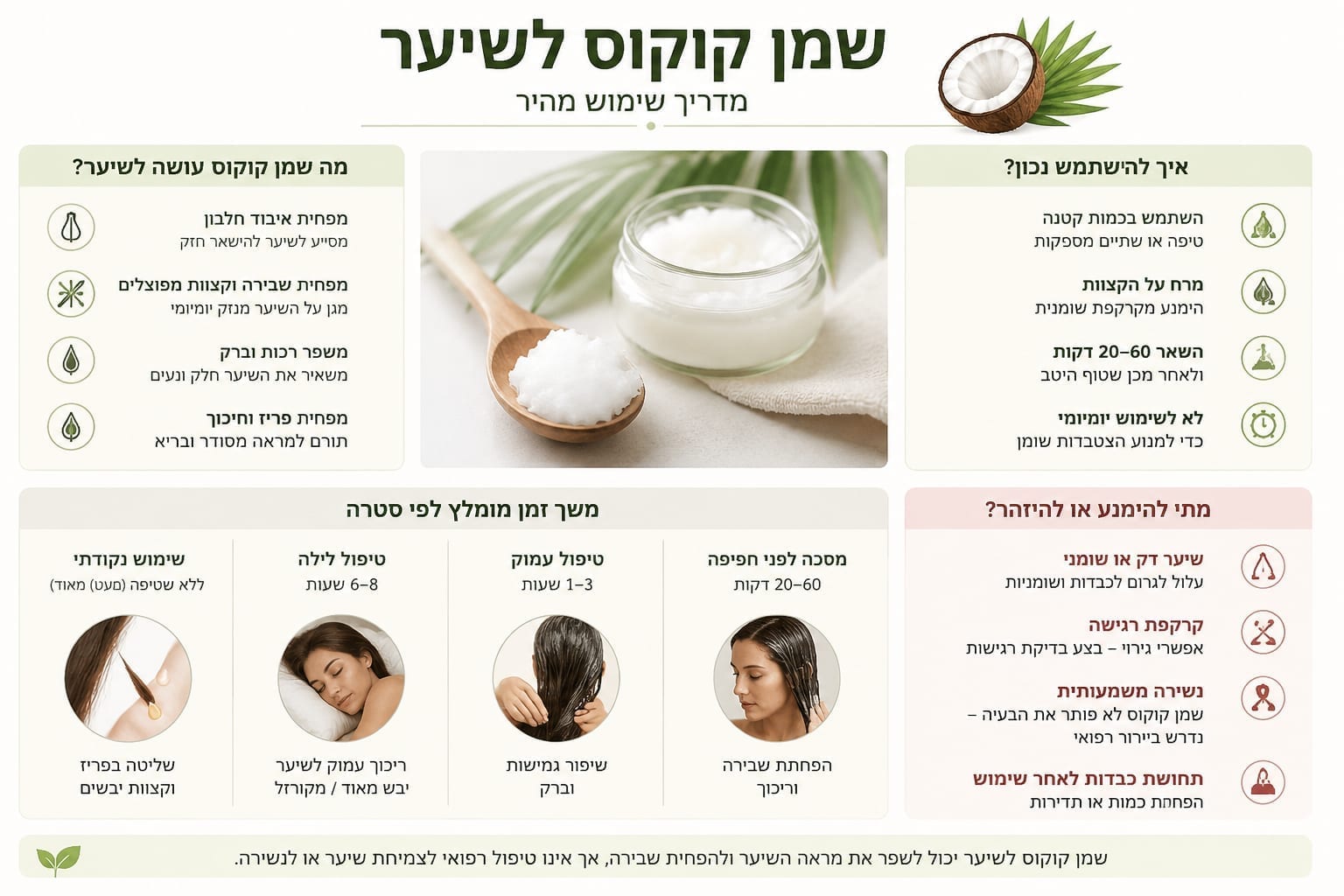 שמן קוקוס לשיער: מה הוא יכול לעשות, איך משתמשים ומה חשוב לא לעשות - המדריך המלא לשנת 2026