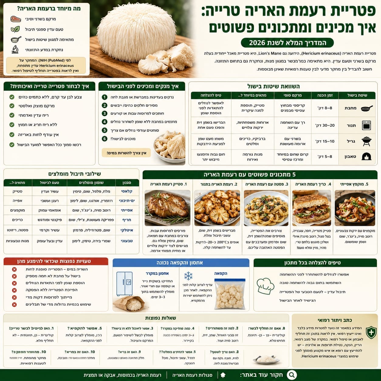 פטריית רעמת האריה טרייה: איך מכינים ומתכונים פשוטים - המדריך המלא לשנת 2026